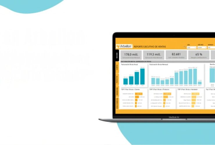 Tablero de Business Intelligence integrado al ERP Arballon para analizar ventas, márgenes, clientes y resultados en tiempo real.