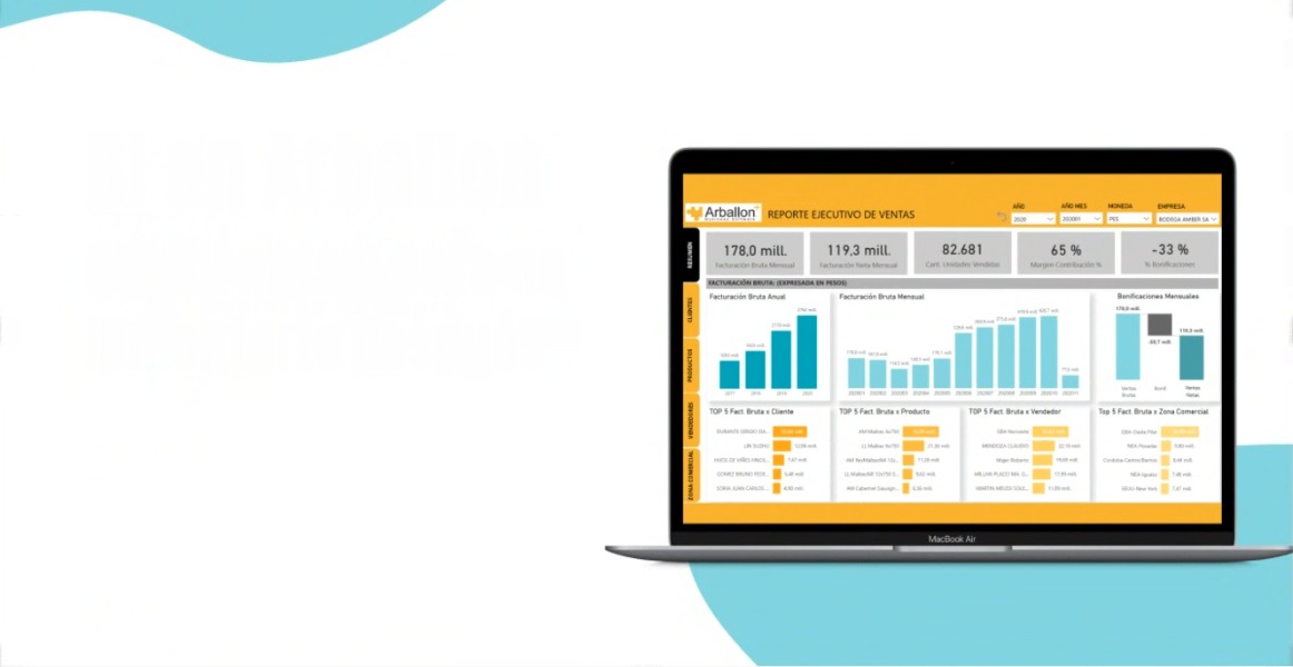 Tablero de Business Intelligence integrado al ERP Arballon para analizar ventas, márgenes, clientes y resultados en tiempo real.